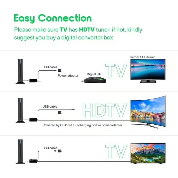 TVDIGI-3831127630614-EN-2__200126
